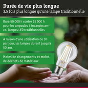 Ampoule LED avec durée de vie de 50 000 heures, lampe économique et durable