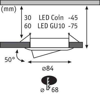 Technische tekening van LED-inbouwspot met 84 mm diameter en 50 graden kanteling, GU10 en Coin varianten.