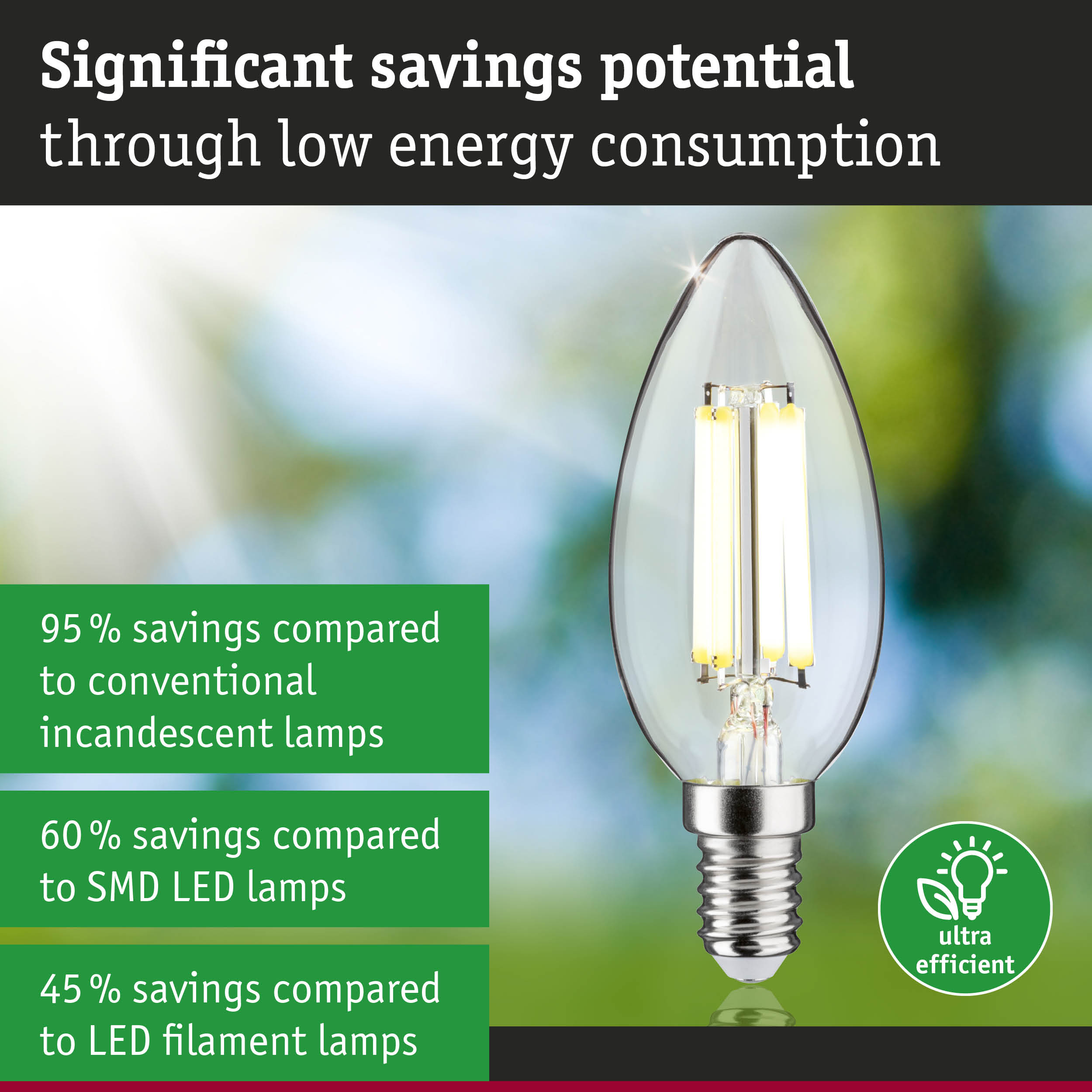 Energy-saving LED lamp with clear glass and silver base, ultra-efficient lighting with long lifespan