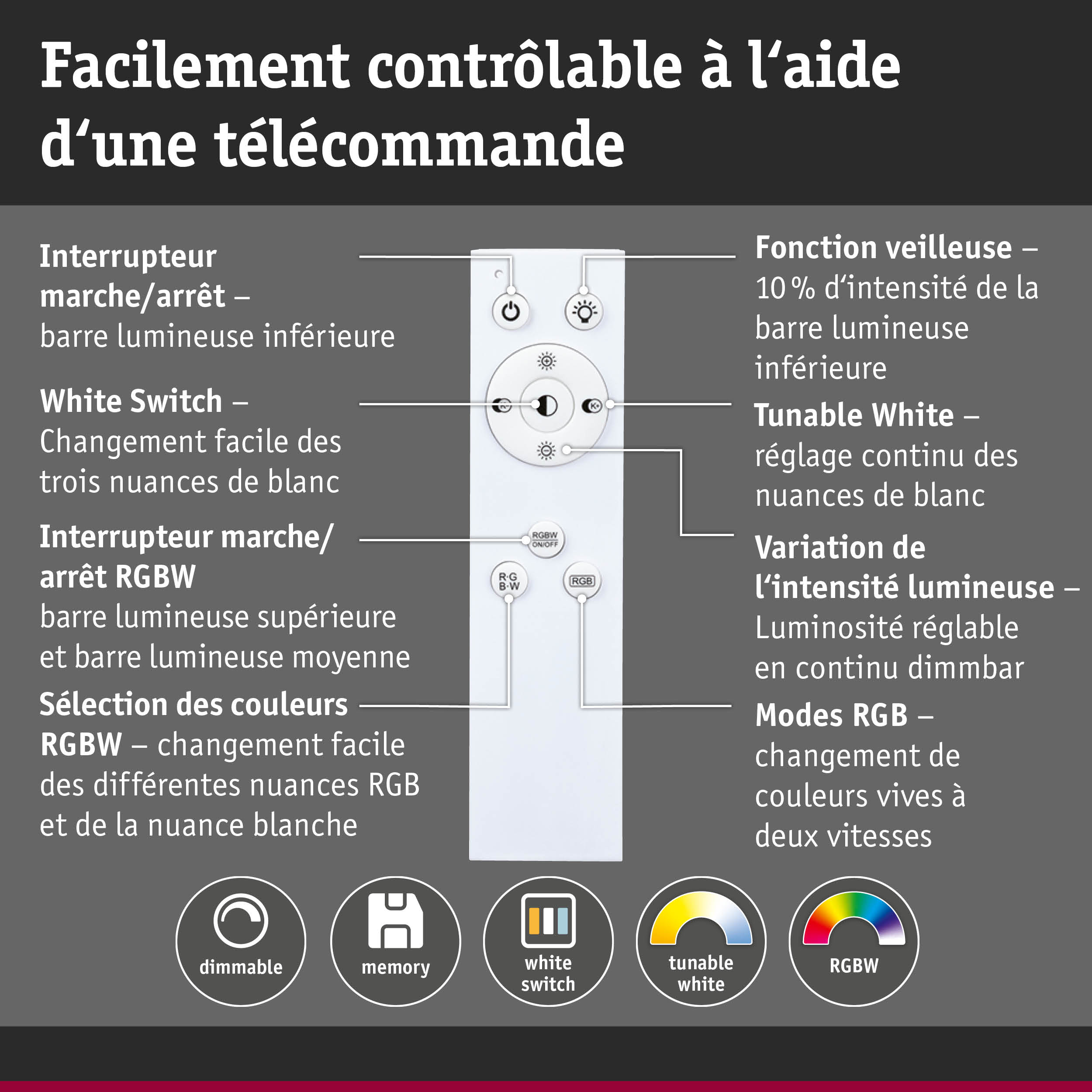 Télécommande blanche avec boutons pour lumière dimmable, réglage blanc et contrôle couleur RGBW