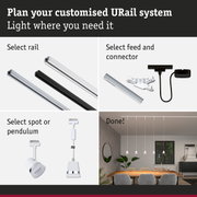 Guide to planning URail track lighting system with rails, connectors, and white and black pendant lights