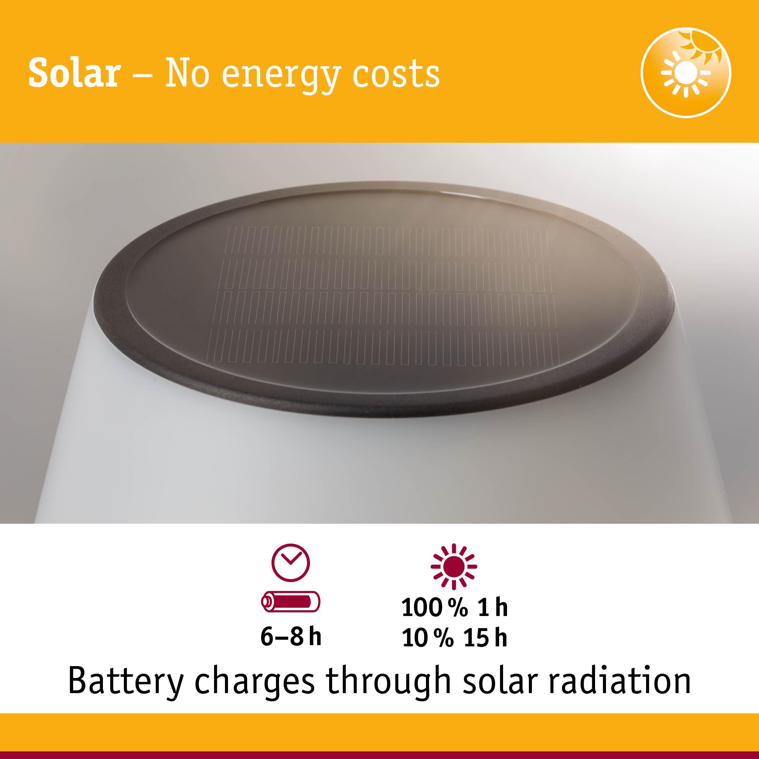 White solar lamp with black solar panel charges battery using sunlight for energy savings