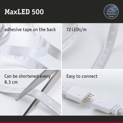 MaxLED 500 LED strip with protective cover, 72 LEDs per meter, adhesive tape backing, cuttable every 8.3 cm