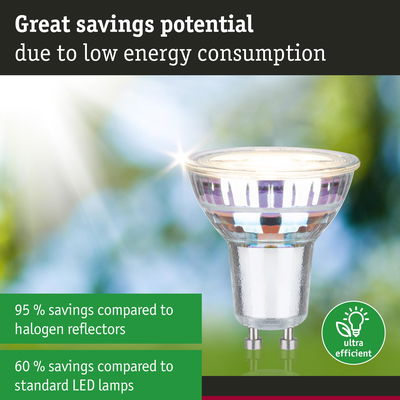 Energy-saving LED reflector lamp with clear glass and GU10 base for efficient lighting solutions