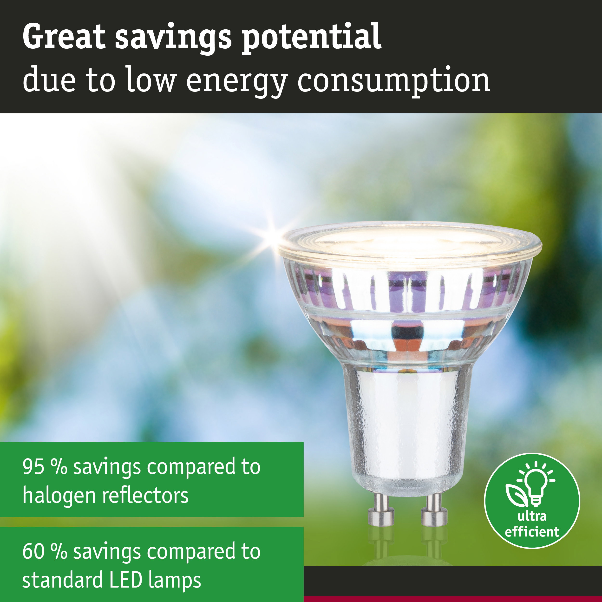 Energy-saving GU10 LED lamp with clear glass and high efficiency for sustainable lighting