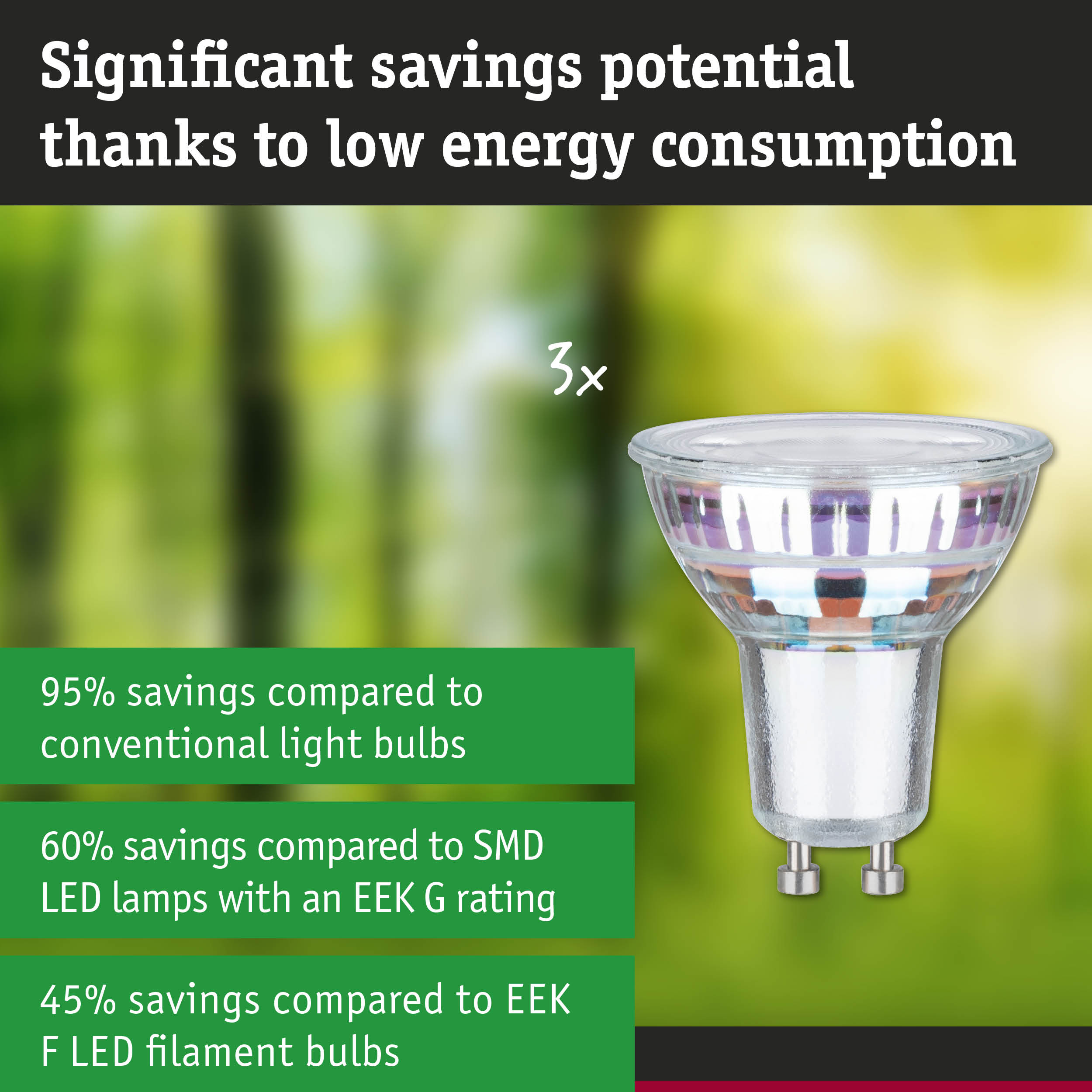 Energy-saving GU10 LED lamp with clear glass and high efficiency for sustainable lighting