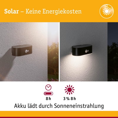 Schwarze Solar-Wandleuchte mit Bewegungssensor an weißer Wand, lädt Akku durch Sonnenlicht