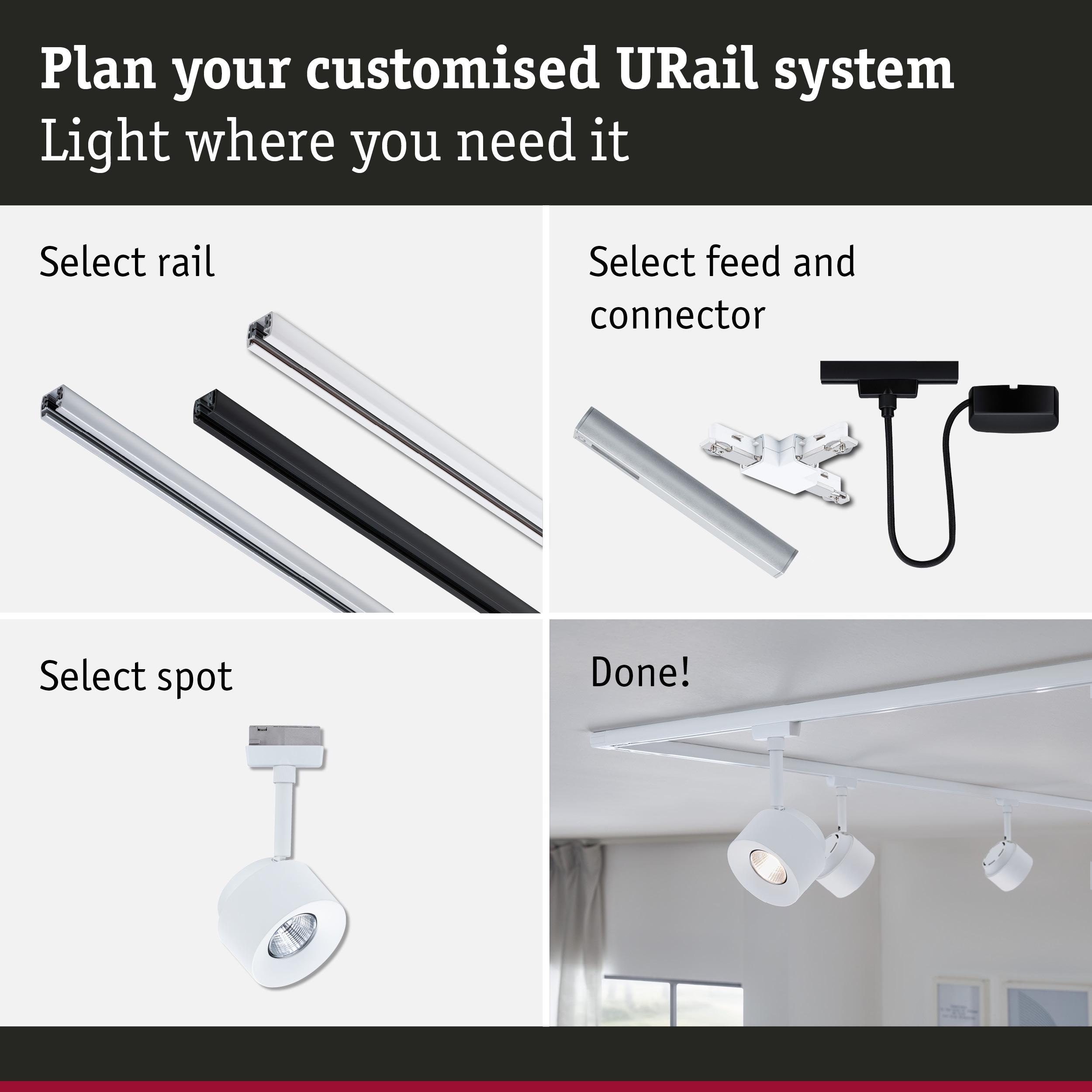 Customisable URail track system with rails, connectors and white spotlights for versatile lighting setups