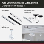 Modular URail track system with white and black rails, connectors, and white spotlights for customizable lighting