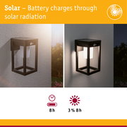 Black solar outdoor wall light with motion sensor on white wall shown in day and night