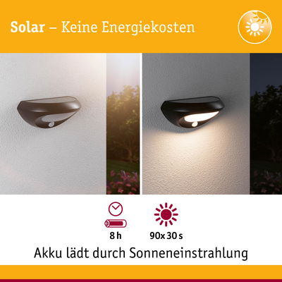 Schwarze Solar-Wandleuchte mit Bewegungsmelder, tagsüber aus, nachts mit warmweißem Licht, energiesparend