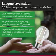 LED-lamp met langere levensduur, energiezuinig en milieuvriendelijke duurzame technologie
