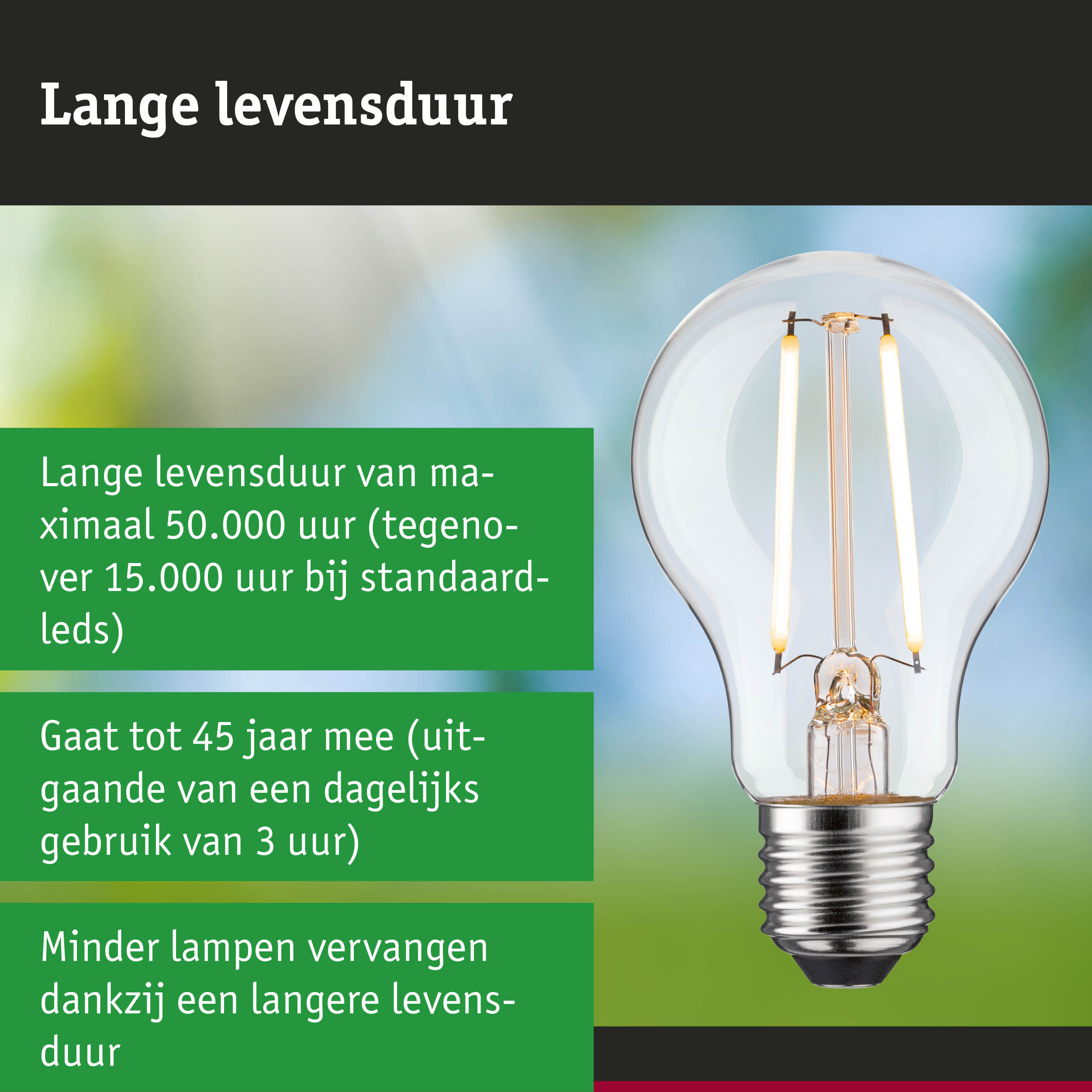 LED-lamp met langere levensduur, energiezuinig en milieuvriendelijke duurzame technologie