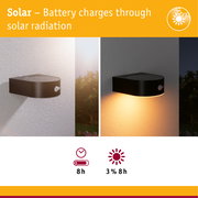 Black solar outdoor wall light with motion sensor on white wall shown in day and night