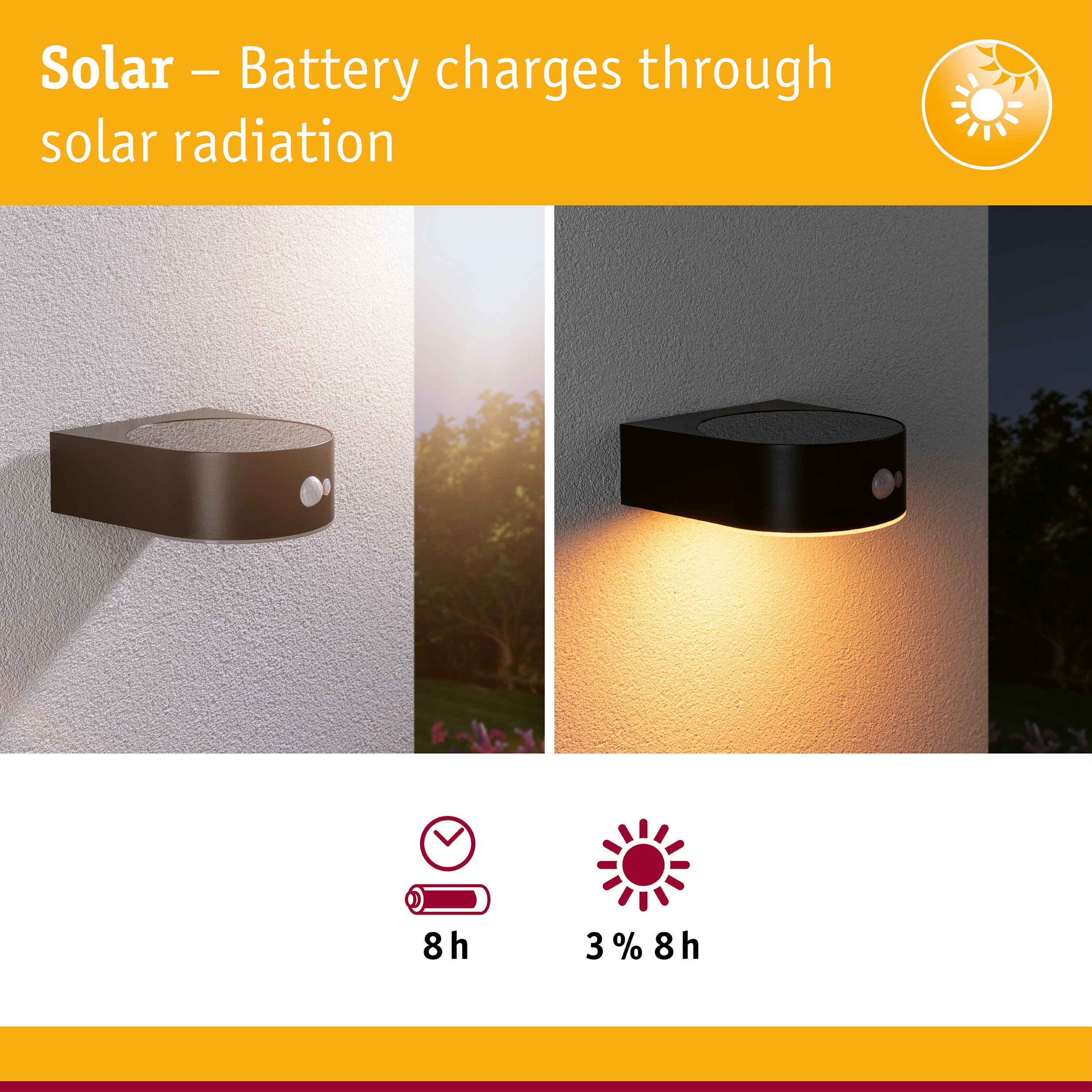 Black solar outdoor wall light with motion sensor on white wall shown in day and night