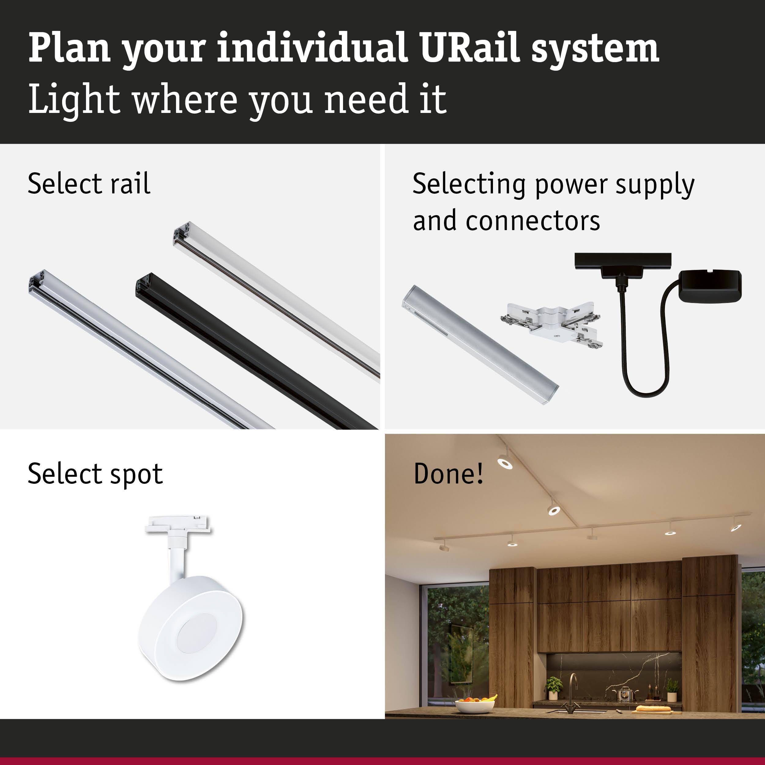 Modular URail track system with options for rails, power supply, and spotlights for flexible lighting