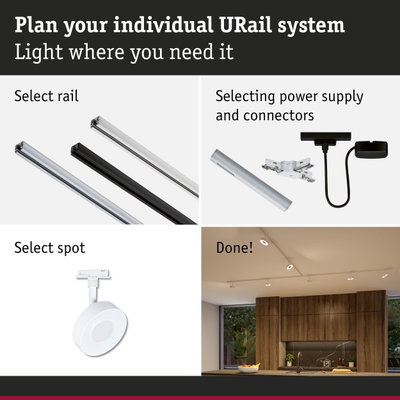 Modular URail track system with options for rails, power supply, and spotlights for flexible lighting