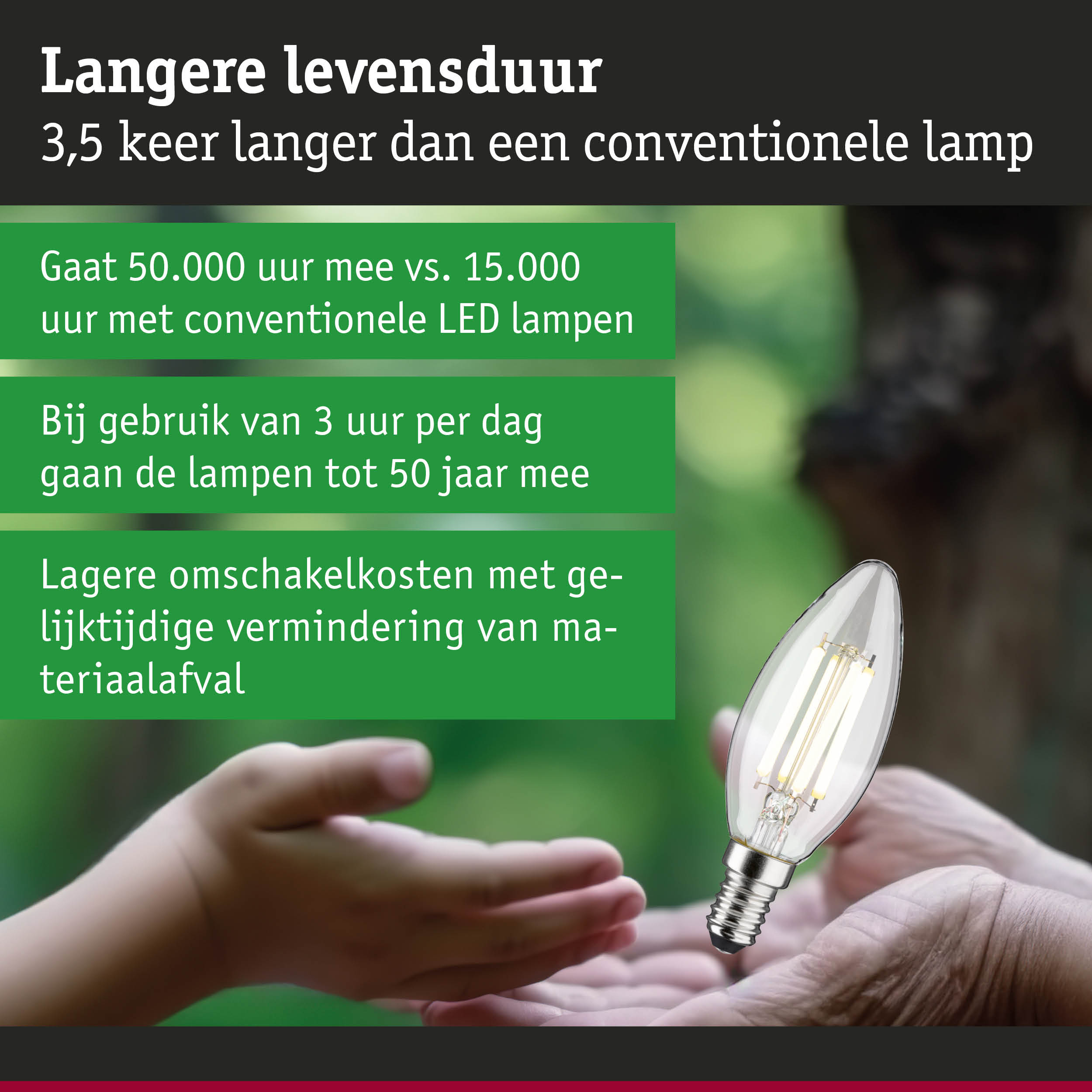 LED-lamp met 3,5 keer langere levensduur dan conventionele lampen, energiezuinige verlichting