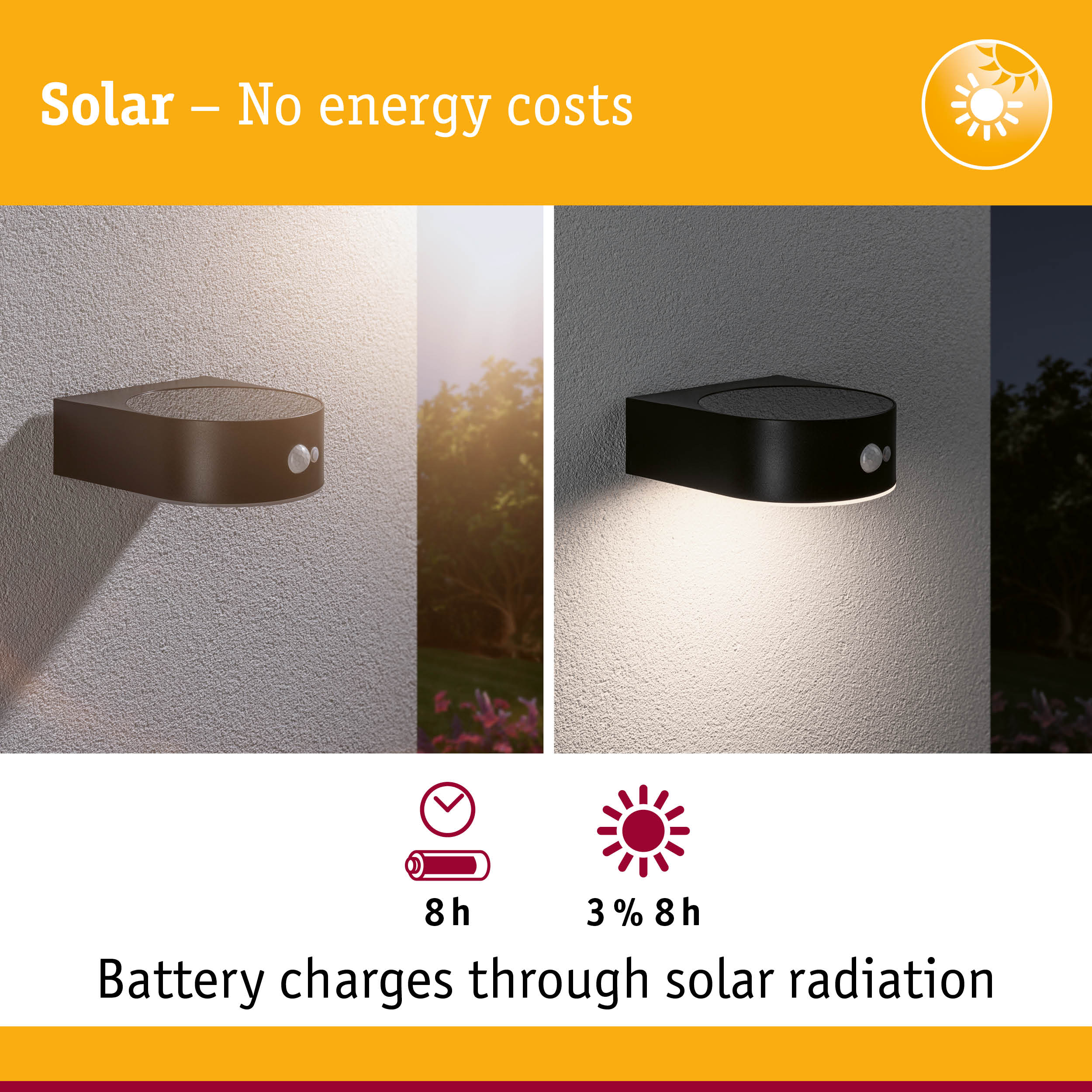 Black solar outdoor wall light with motion sensor on white wall shown in day and night
