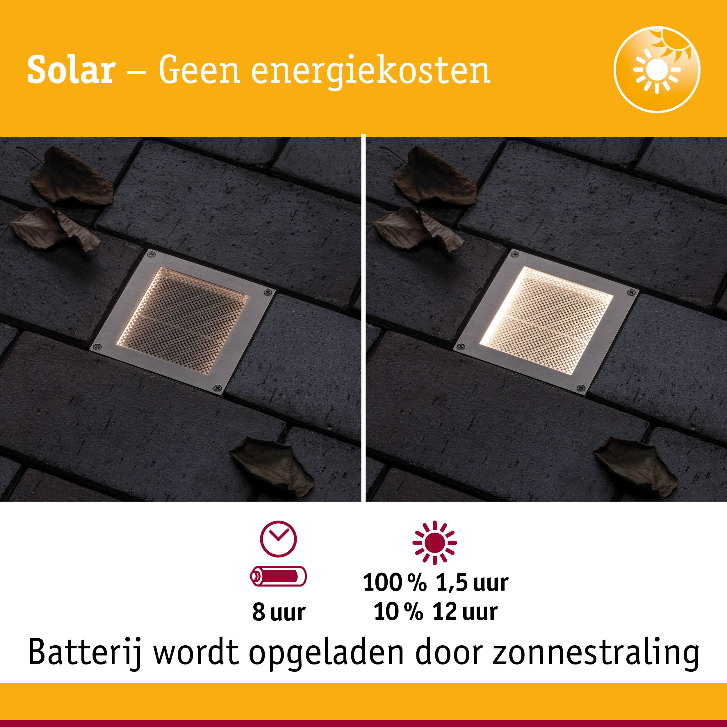 Zonne-energie roestvrijstalen grondlamp met energiezuinige LED en lange batterijduur voor buitenverlichting