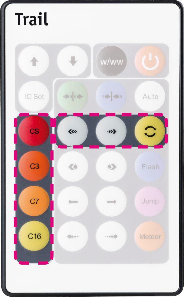 Remote control with colored buttons CS, C3, C7, C16 and arrow keys for Trail light control.
