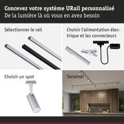 Système de rail modulaire URail en aluminium noir et blanc pour éclairage LED flexible