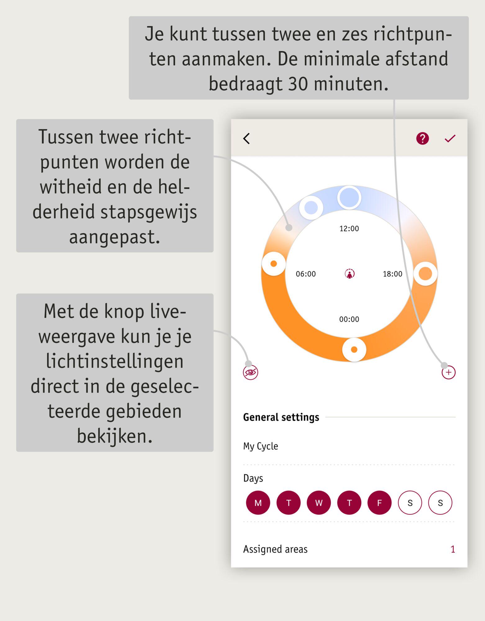 Smart Home app scherm met cyclusinstellingen voor lichtregeling en aanpasbare helderheid.
