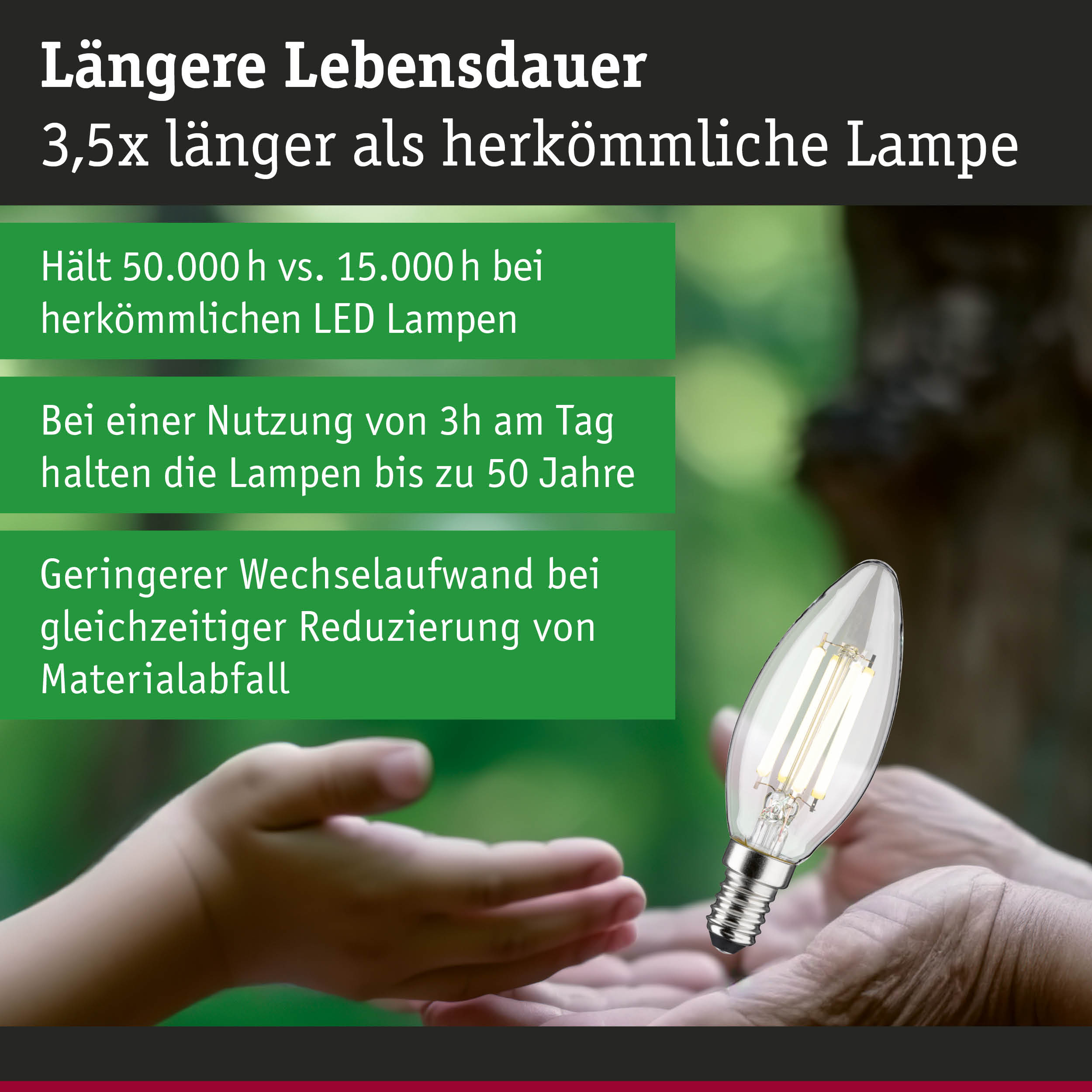 LED-Lampe mit längerer Lebensdauer von 50.000 Stunden, energiesparende Beleuchtung mit geringem Materialabfall
