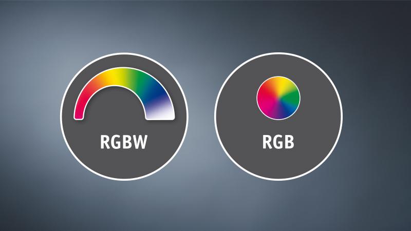 Icon RGBW Paulmann Farbton Einstellung Smart Home Paulmann