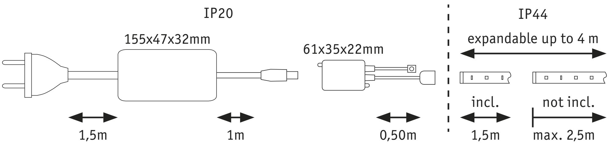 Technische Zeichnung eines Steckers mit IP20 und IP44 Schutz, Kabel- und Gehäusemaßen, erweiterbar bis 4 m.