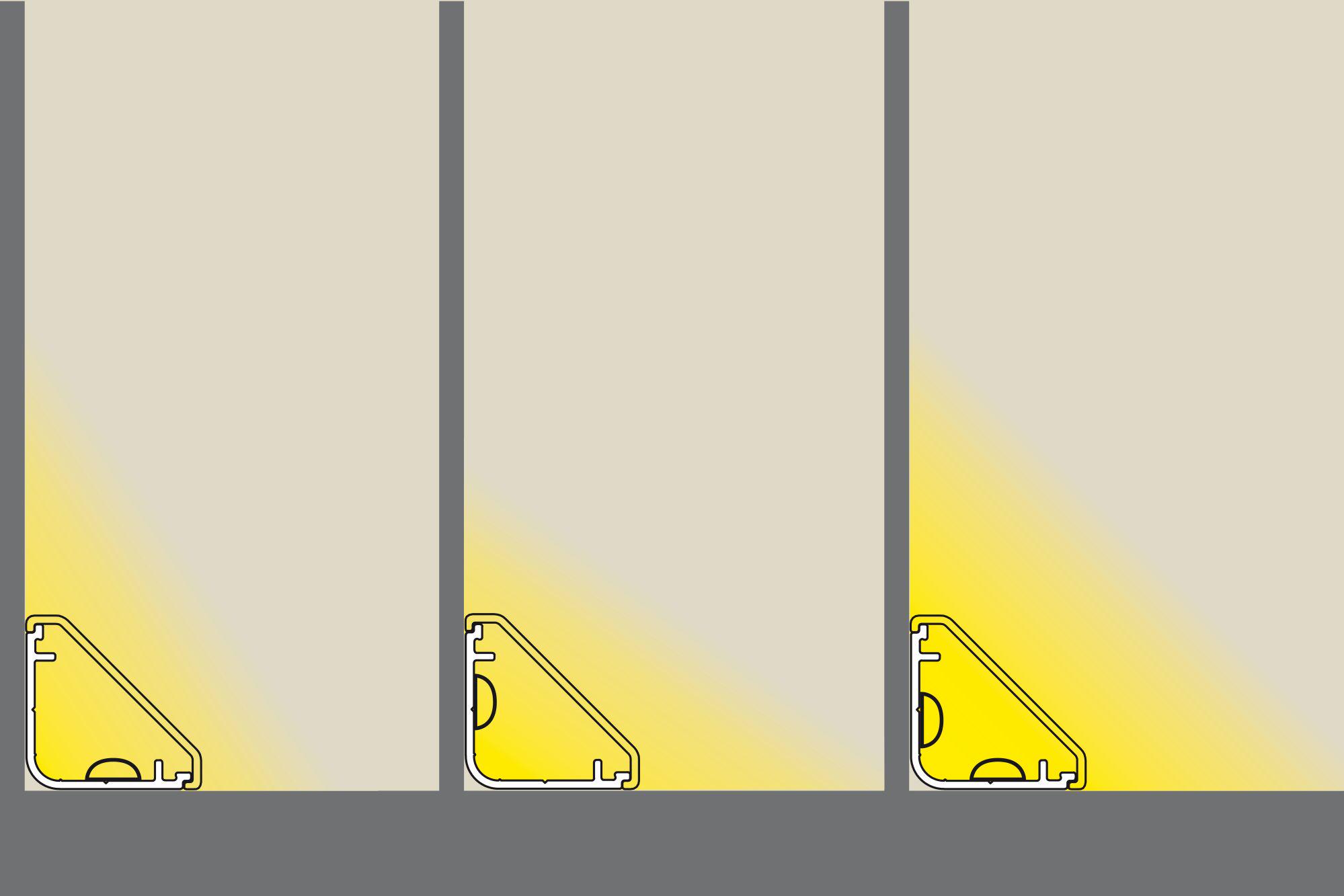 Drie technische tekeningen van wit LED-aluminiumprofiel met gele lichtverdeling voor indirecte verlichting