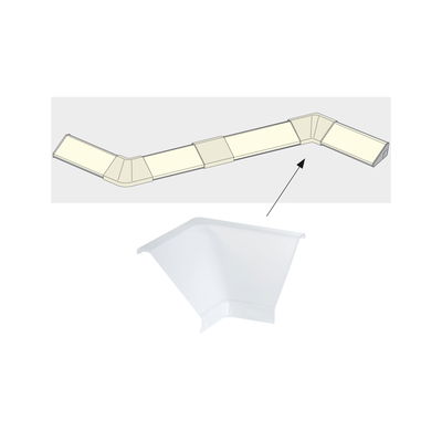 Pièce d'angle en plastique blanc pour bandes LED pour connecter les profils lumineux aux angles