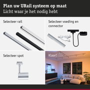 Modulair URail railsysteem met aluminium rails in zwart en wit voor flexibele LED-verlichting