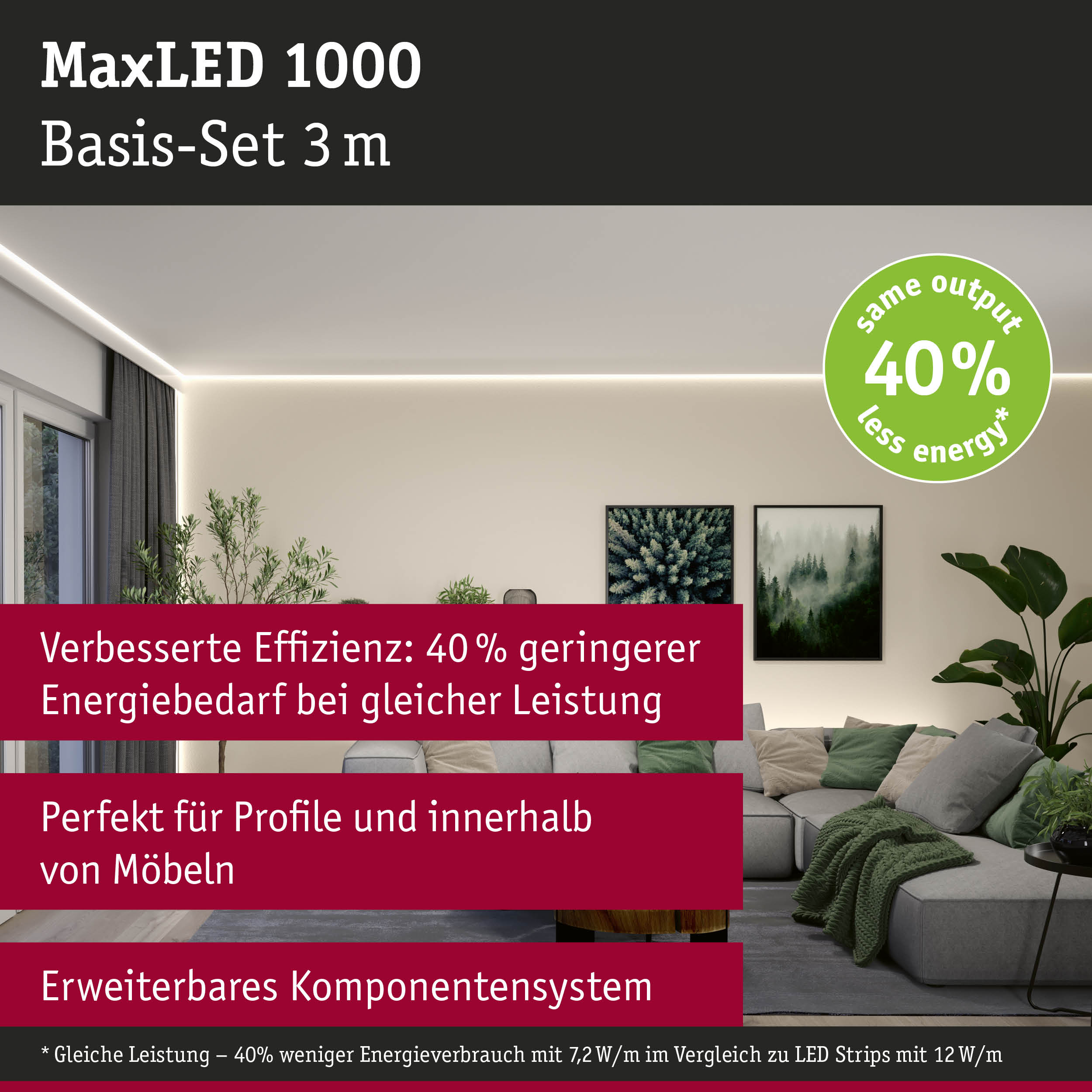 MaxLED 1000 Basis-Set 3 m LED-Lichtleiste mit 40% weniger Energieverbrauch im modernen Wohnzimmer