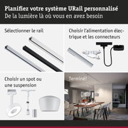 Système de rail URail modulaire avec rails, connecteurs et spots pour solutions d'éclairage personnalisées