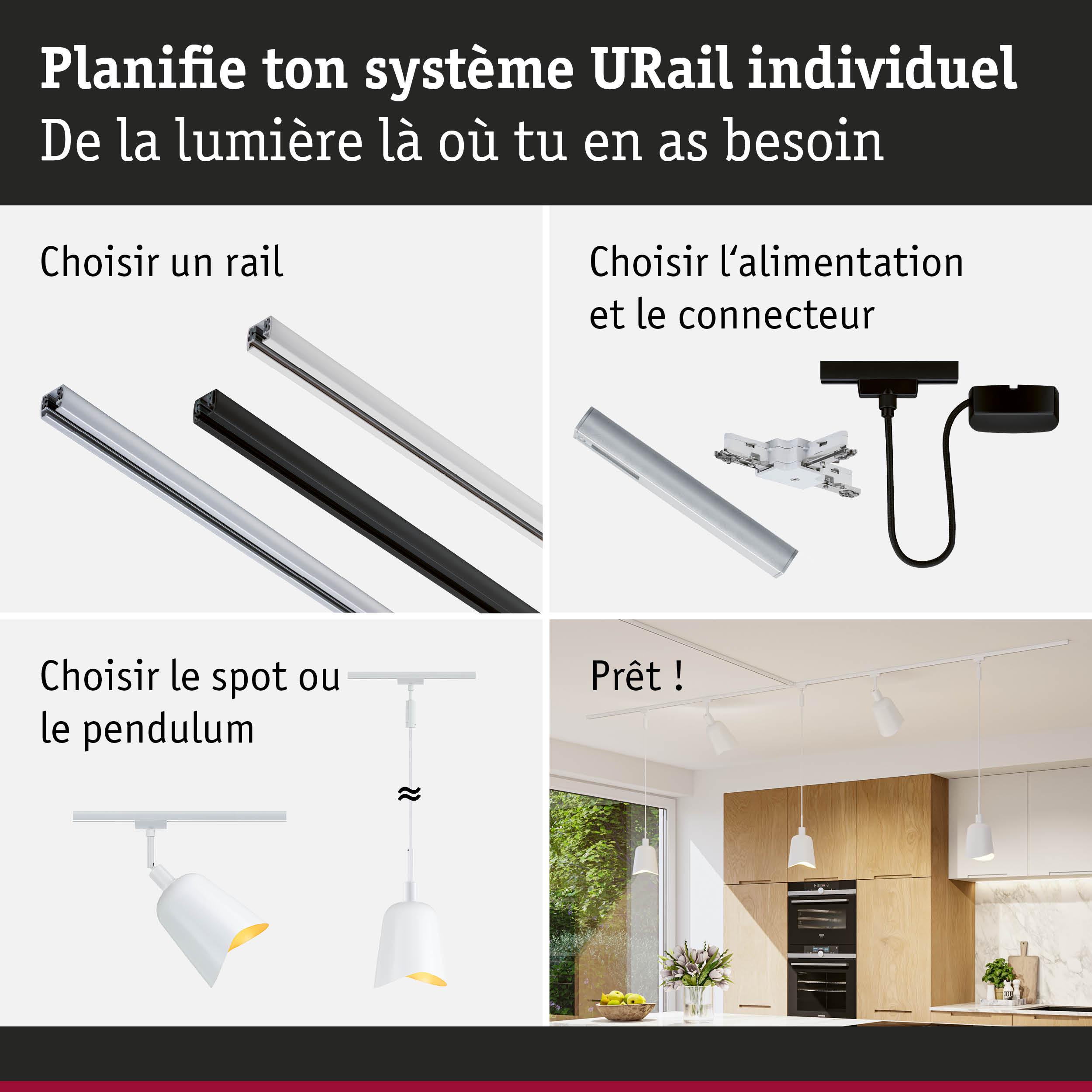 Guide pour planifier un système URail avec rails aluminium et spots ou suspensions blancs pour éclairage intérieur