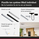 Guide pour planifier un système URail avec rails aluminium et spots ou suspensions blancs pour éclairage intérieur