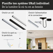 Guide étape par étape pour système URail avec rails en aluminium noirs et blancs pour éclairage