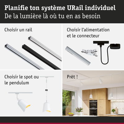 Guide pour planifier un système URail avec rails aluminium et spots ou suspensions blancs pour éclairage intérieur