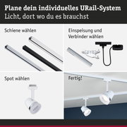 Modulares URail-Schienensystem mit weißen und schwarzen Schienen, Steckern und weißen Spots für flexible Beleuchtung