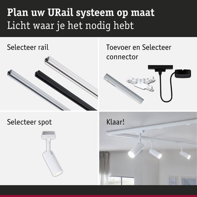Modulair URail railsysteem met aluminium rails en witte LED-spots voor flexibele verlichting