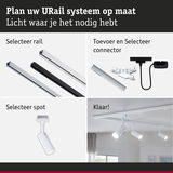 Modulair URail railsysteem met aluminium rails en witte LED-spots voor flexibele verlichting
