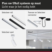 Modulair URail railsysteem met witte en zwarte rails en spots voor flexibele kamerverlichting