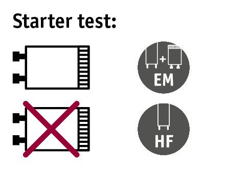 Diagram over starttest for LED-rør med EM- og HF-ballastsymboler, en mulighed markeret med rødt kryds.