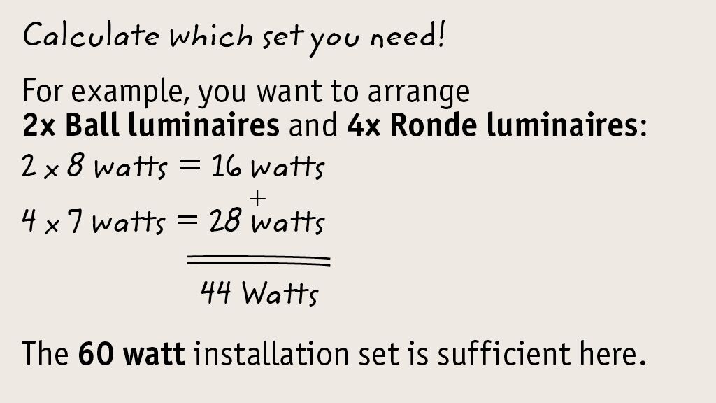 Explanation of how your ULine set is calculated