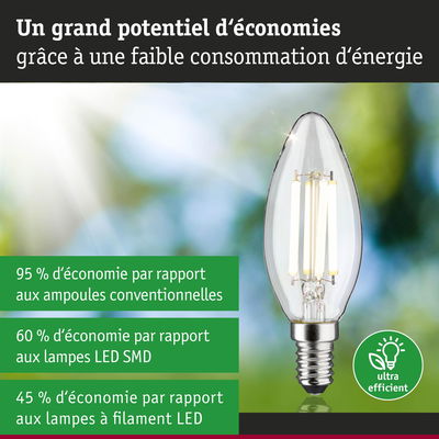 Ampoule LED à faible consommation d'énergie avec jusqu'à 95 % d'économie par rapport aux ampoules classiques