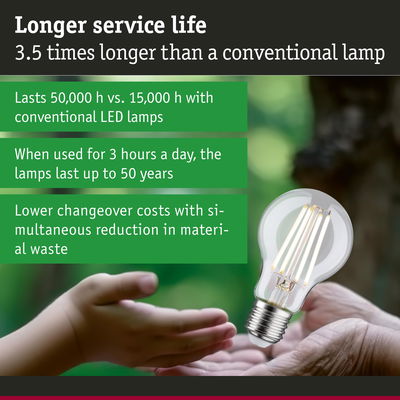 LED lamp with 50,000 hours lifespan, energy-saving and durable, perfect for sustainable lighting solutions