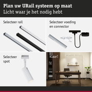 Modulair URail railsysteem met witte en zwarte rails, connectoren en spots voor flexibele verlichting