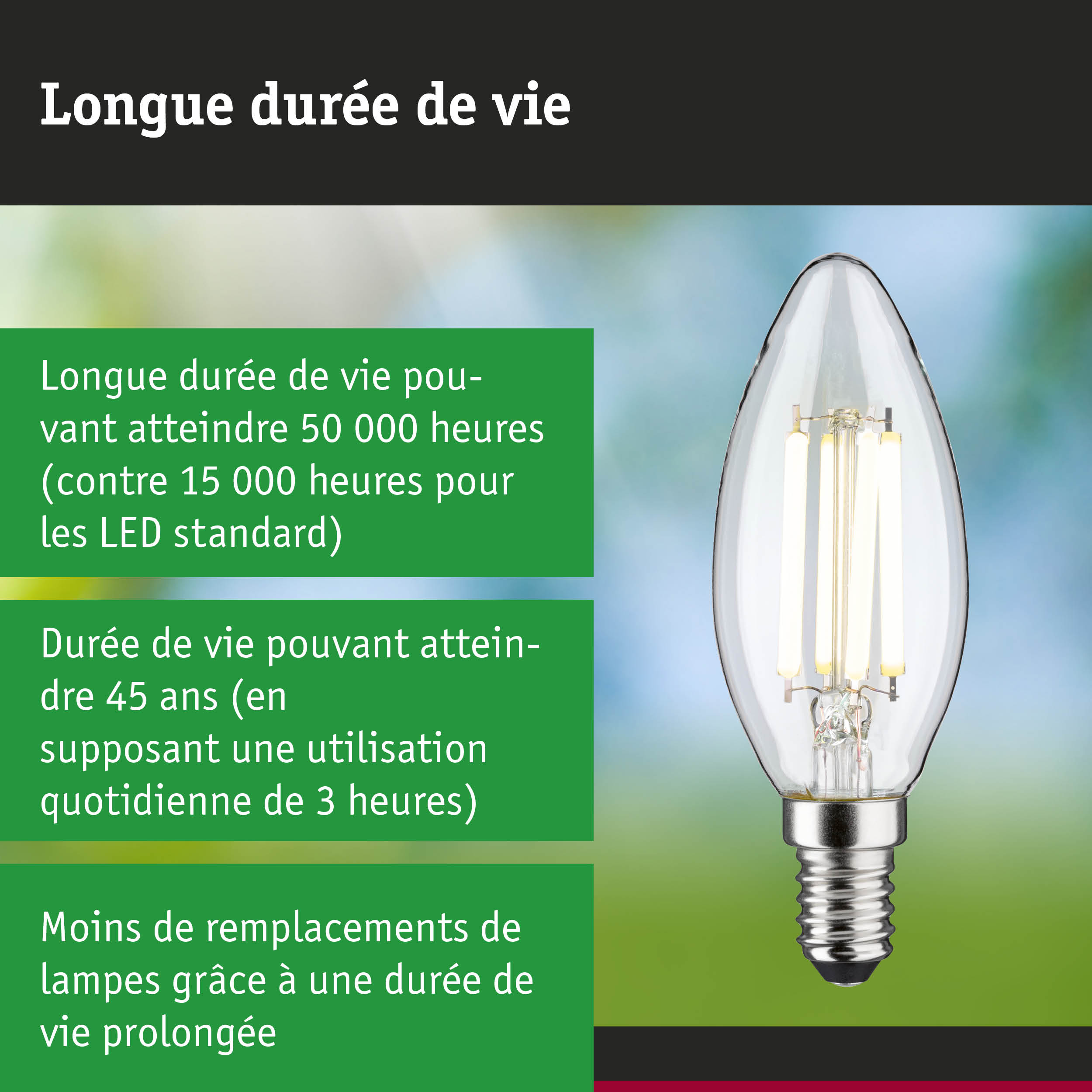 Ampoule LED avec durée de vie de 50 000 heures, éclairage économique avec moins de déchets