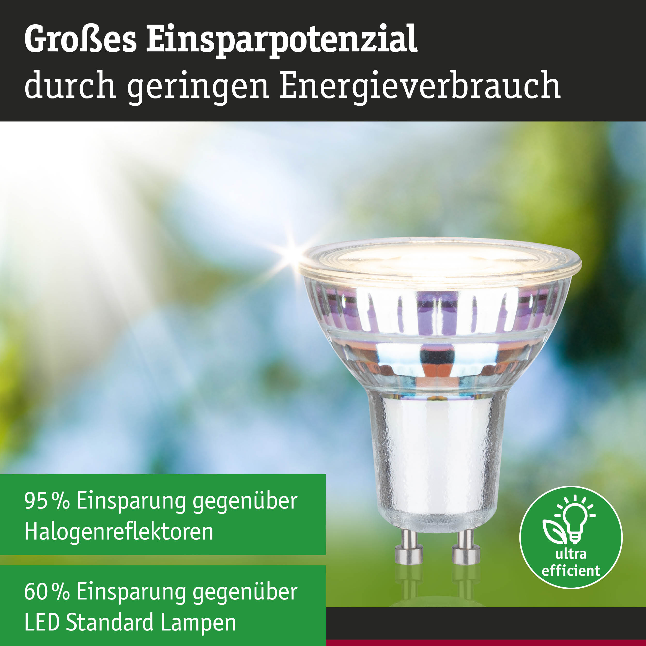 Energiesparende GU10 LED-Lampe mit klarem Glas und hoher Effizienz für nachhaltige Beleuchtung